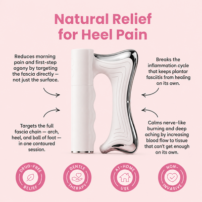 PlantarFix Pro™