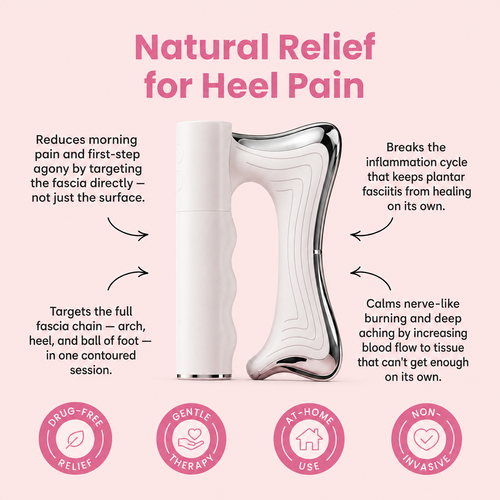 PlantarFix Pro™