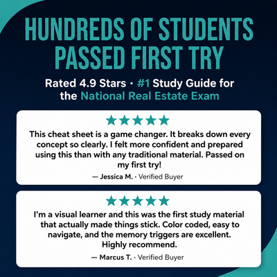 Zypharo Real Estate Study Guide