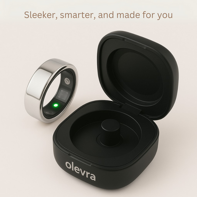 Zypharo Smart Ring